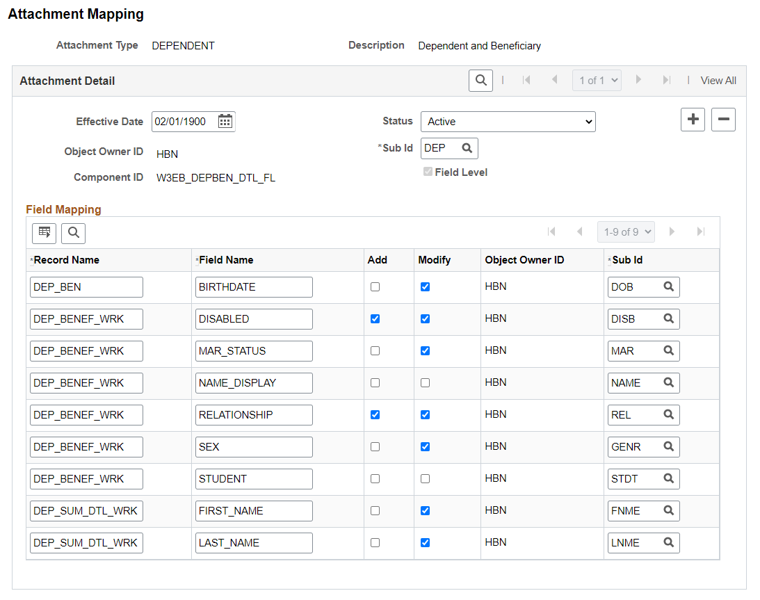 Attachment Mapping