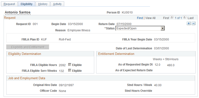 Request/Authorize/Track Leave - Eligibility page