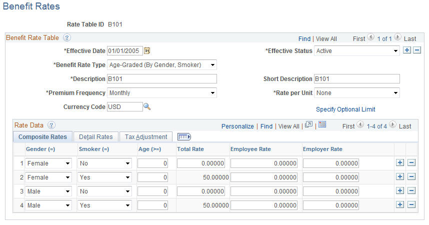 Benefit Rates page