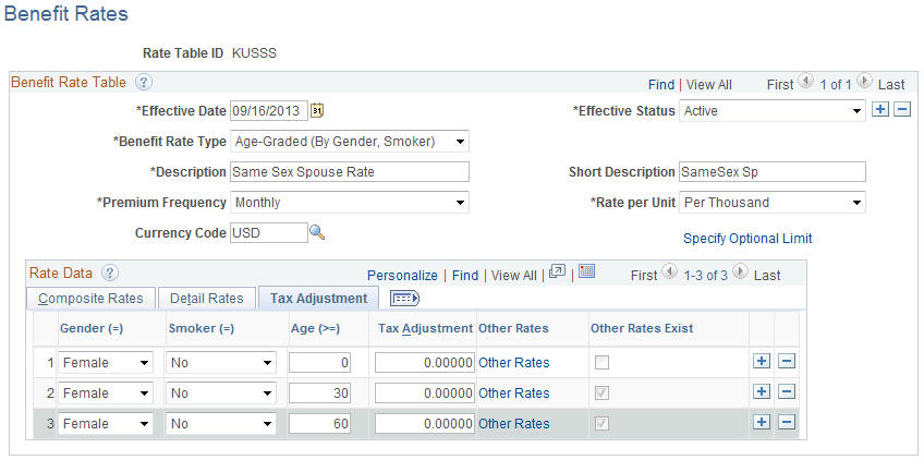 Benefit Rates page