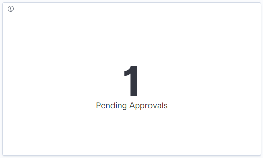 Pending Approvals - Count visualization