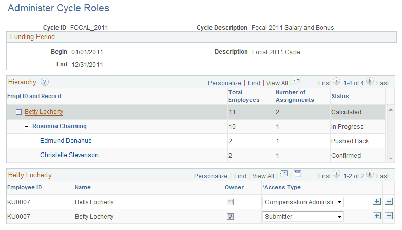 Administer Cycle Roles page
