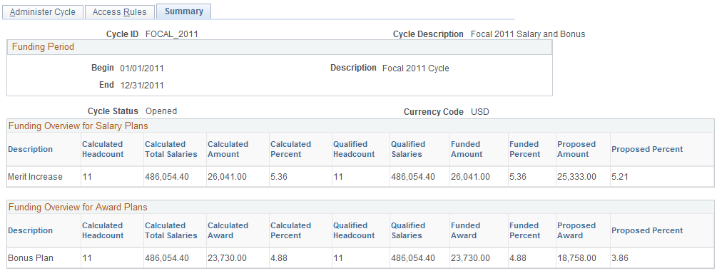 Summary page