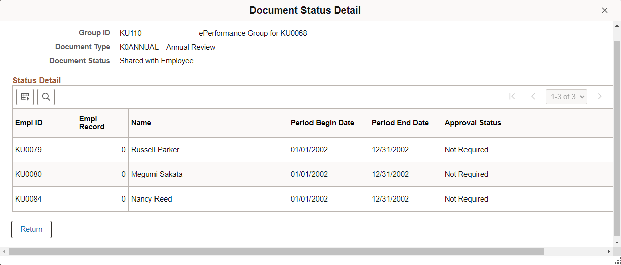 Document Status Detail page for administrators
