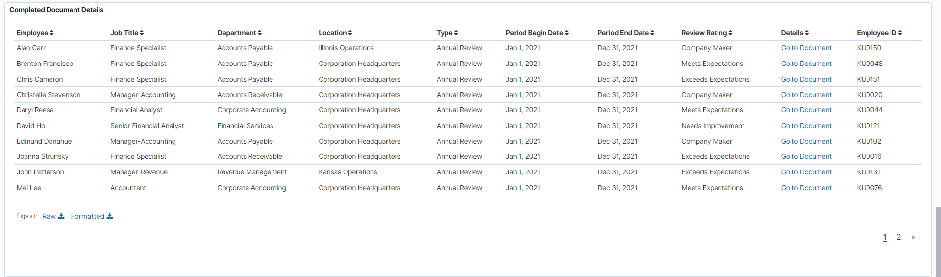 Document Insights dashboard (5 of 5)