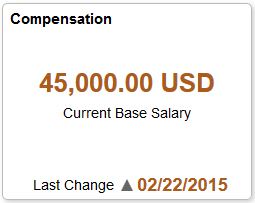 Compensation (Summary) tile