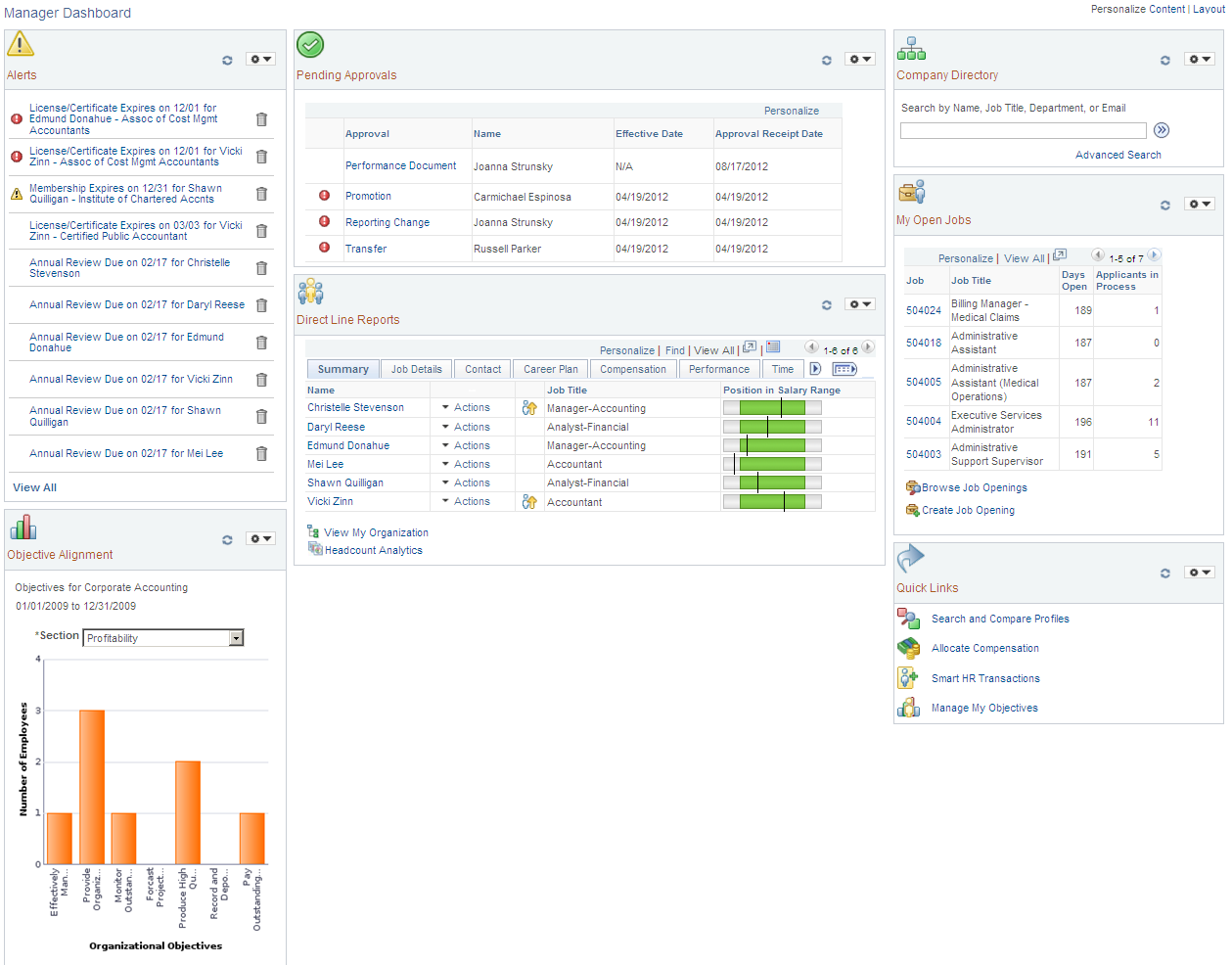 Example of the Manager Dashboard page