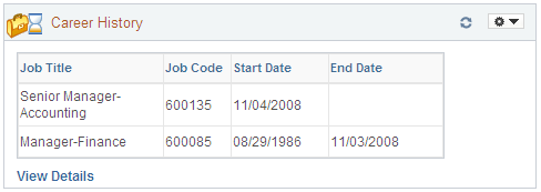Career History pagelet