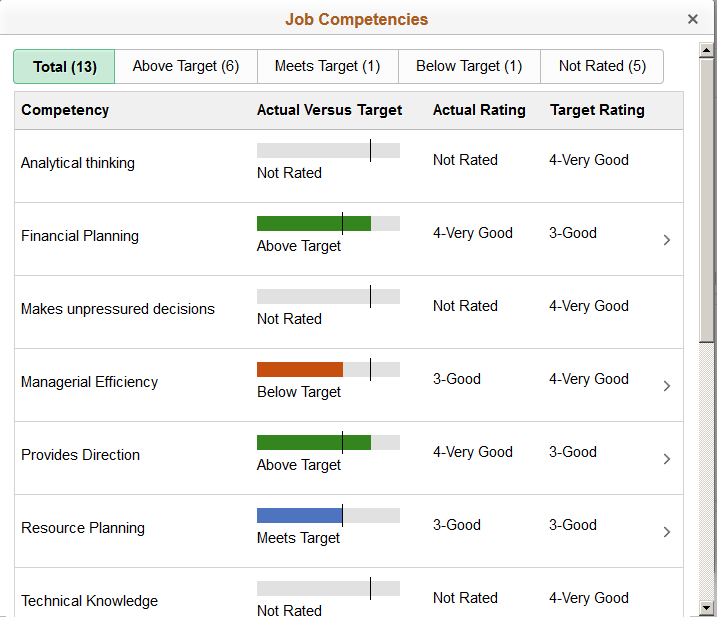 (Tablet) Job Competencies page