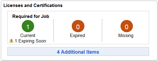 (Tablet) Licenses and Certifications tile when comparing to a job profile