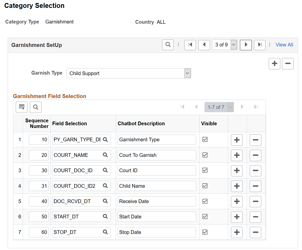 Category Selection page for garnishment