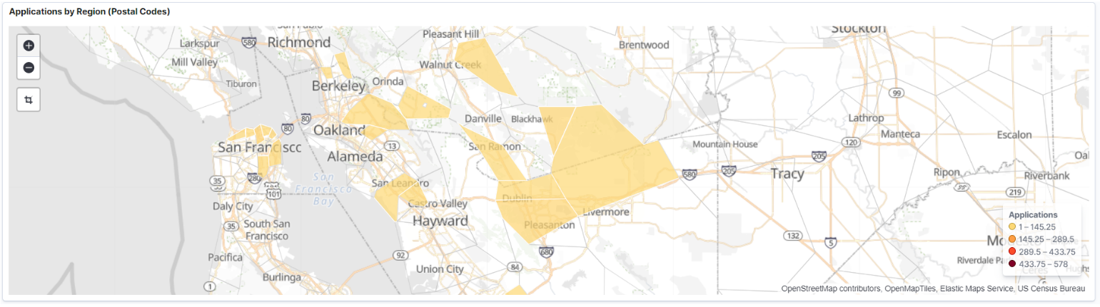 Applications by Region (Postal Codes) Visualization