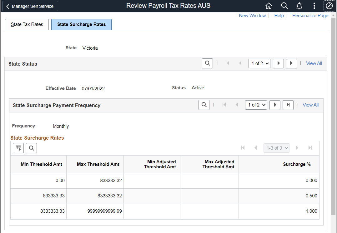 Review Payroll Tax Rates_State surcharge Rates page