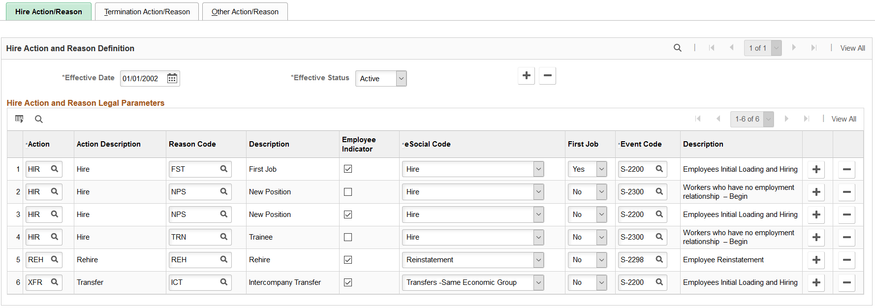 Hire Action/Reason page