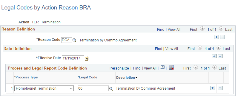 Legal Codes by Action Reason BRA page