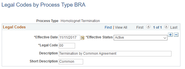 Legal Codes by Process Type BRA page