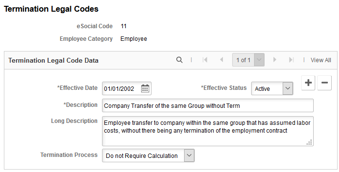 Termination Legal Codes page