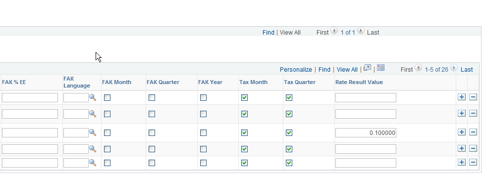 FAK/Source Tax (Company) CHE page (2 of 2)