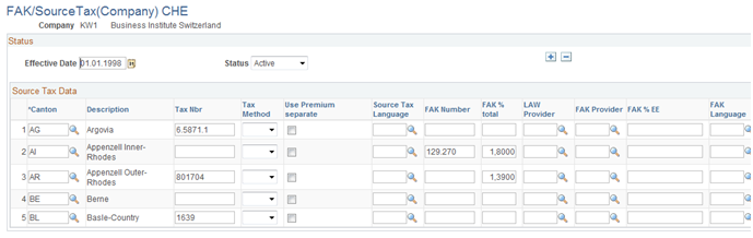 FAK/Source Tax (Company) CHE page