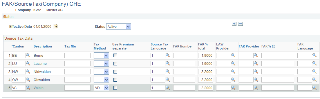 Override Source Tax Method