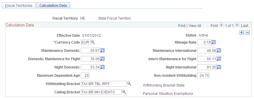 Calculation Data page