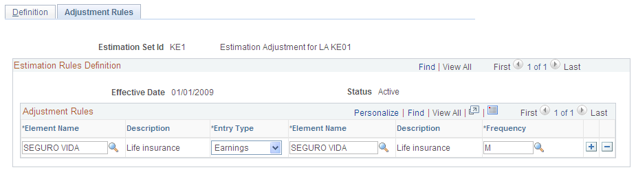 Adjustment Rules page