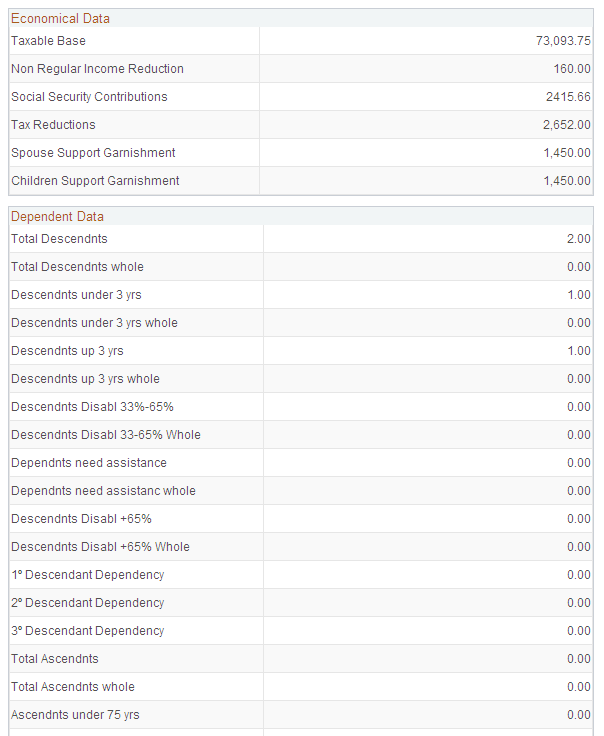 Tax Calculation Details page (2 of 3)