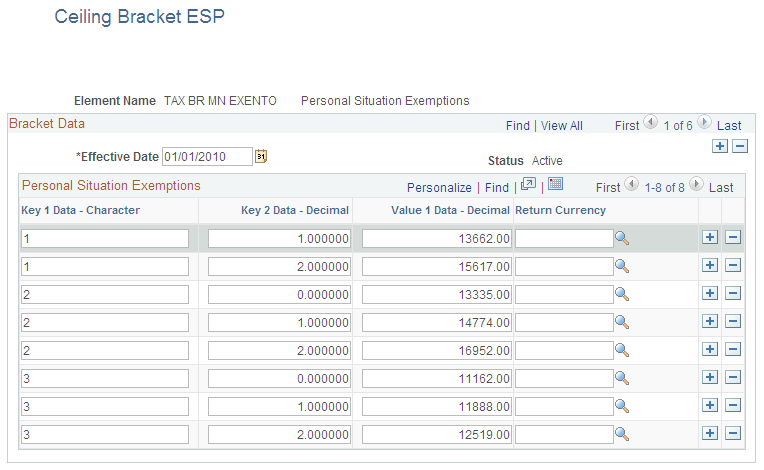 Ceiling Bracket ESP page