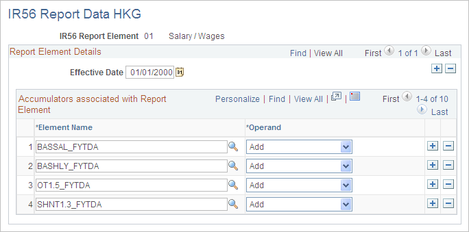 IR56 Report Data HKG page