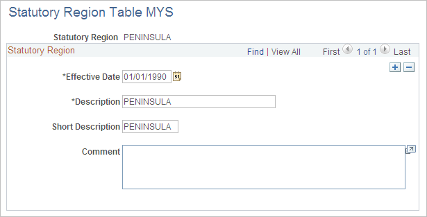 Statutory Region Table MYS page