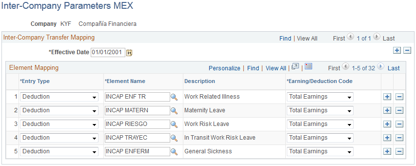 Inter-Company Parameters MEX page