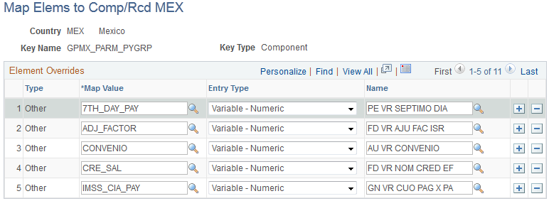 Map Elems to Comp/Rcd MEX page