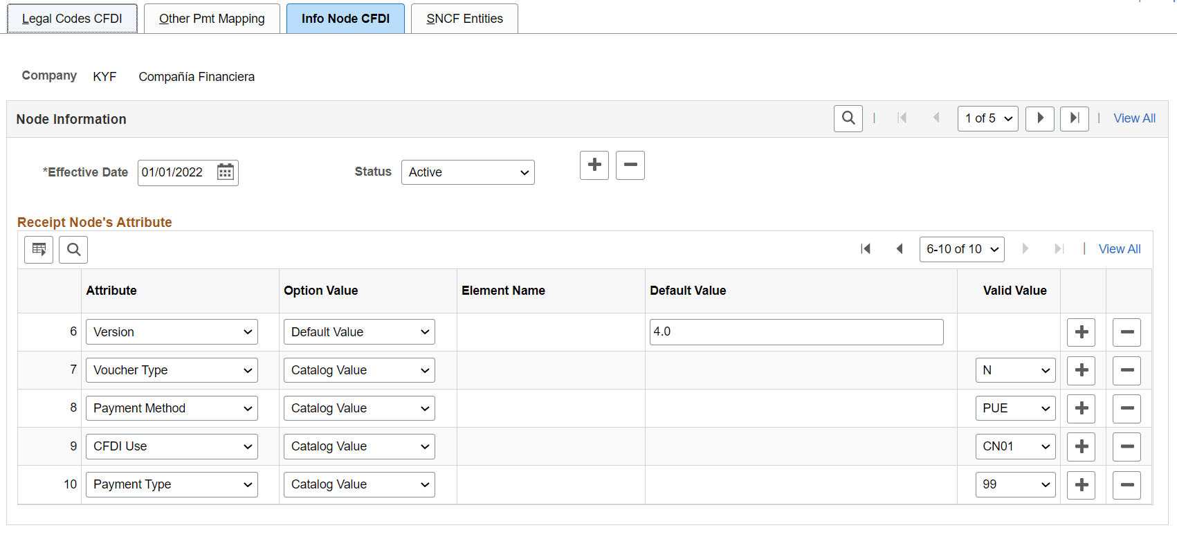 Info Node CFDI page