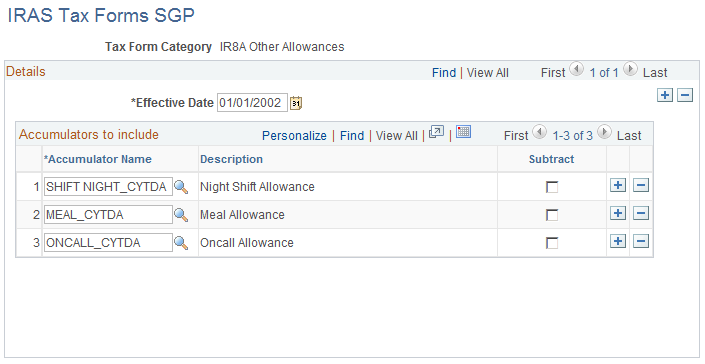 IRAS Tax Forms SGP page