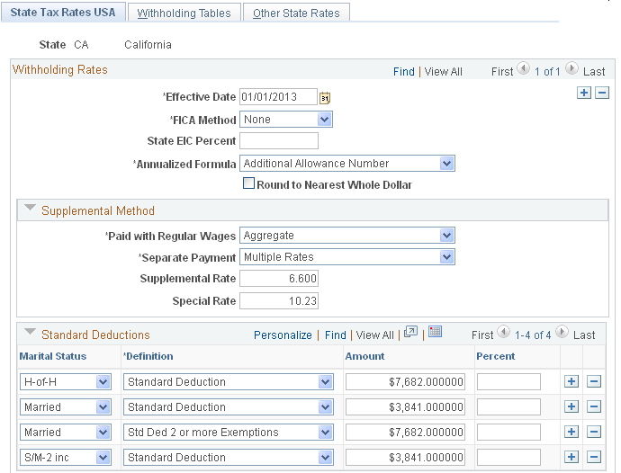 State Tax Rates USA page (1 of 2)