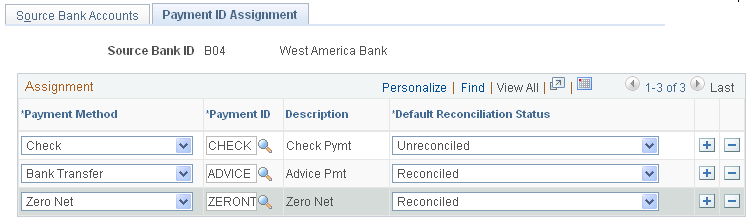 Payment ID Assignment page