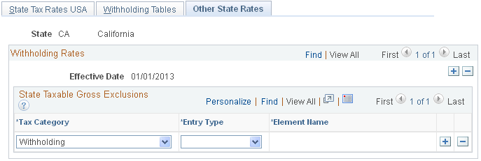 Other State Rates page