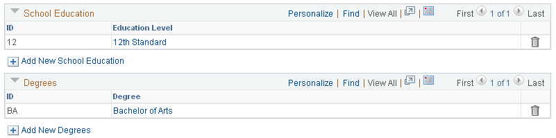 Person Profile Page (2 of 2)