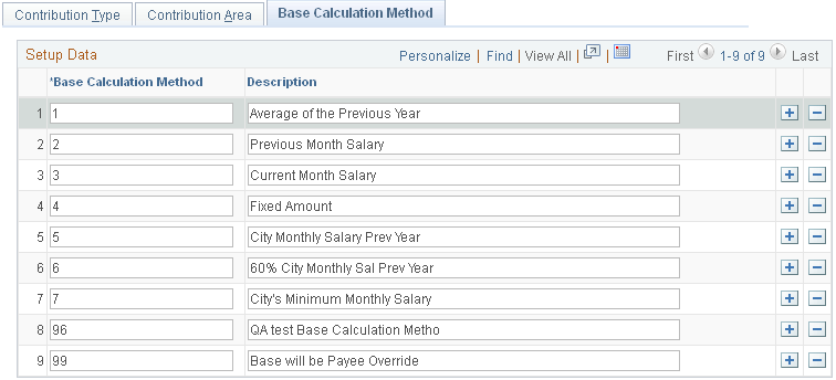 Base Calculation Method page