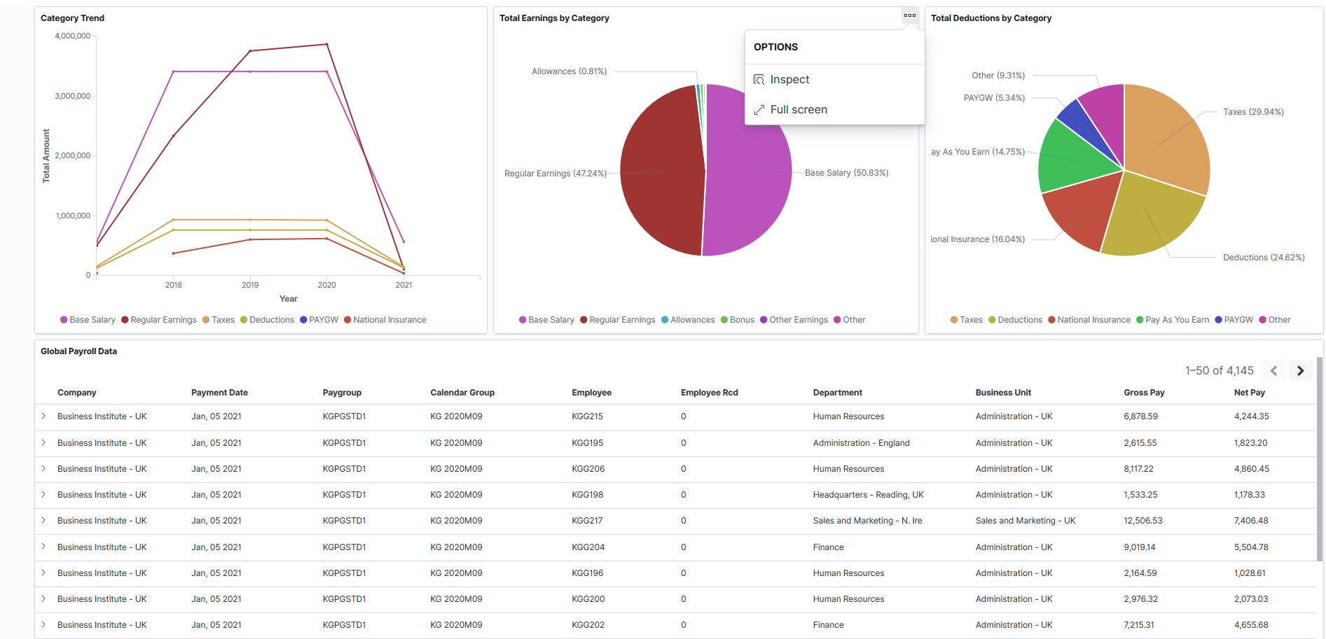 Cost Analytics dashboard 3_new