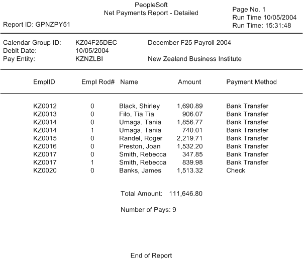 Net Payment Detail report