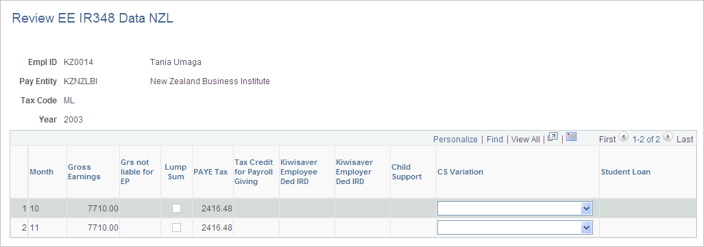 Review EE IR348 Data NZL page