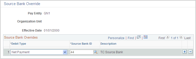 Source Bank Override page