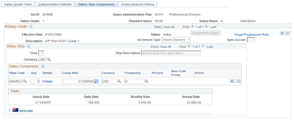 Salary Step Components page