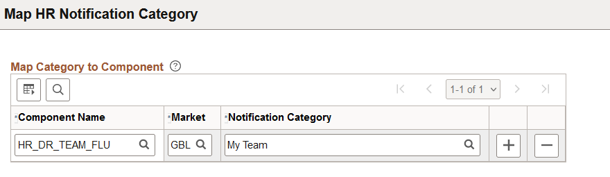 Map HR Notification Category page