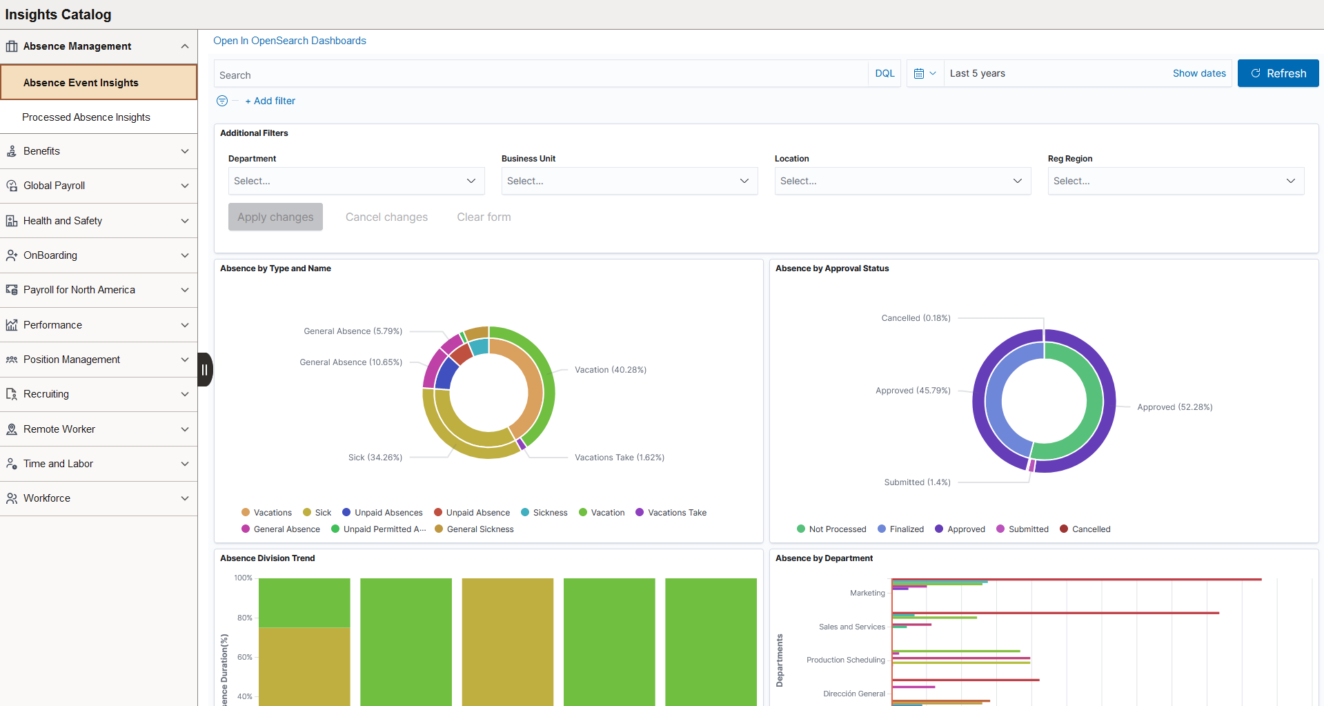 Insights Catalog navigation collection