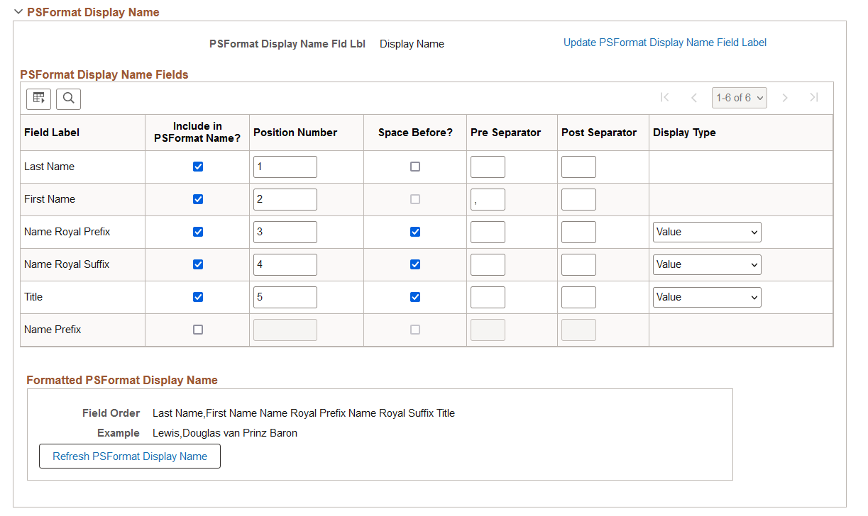 PSFormat Names page (2 of 2)