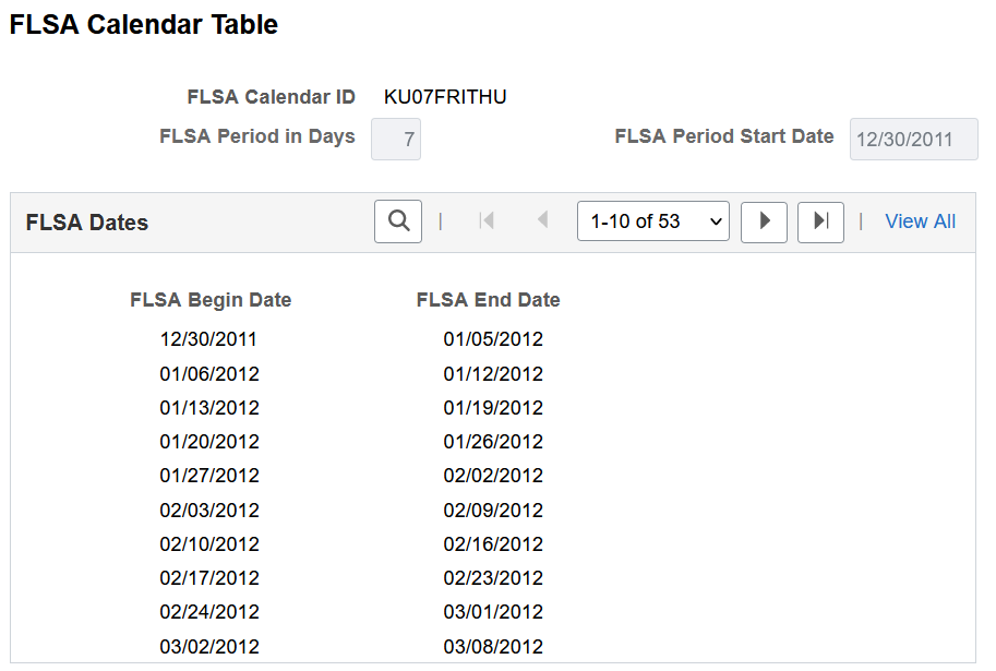 FLSA Calendar Table page