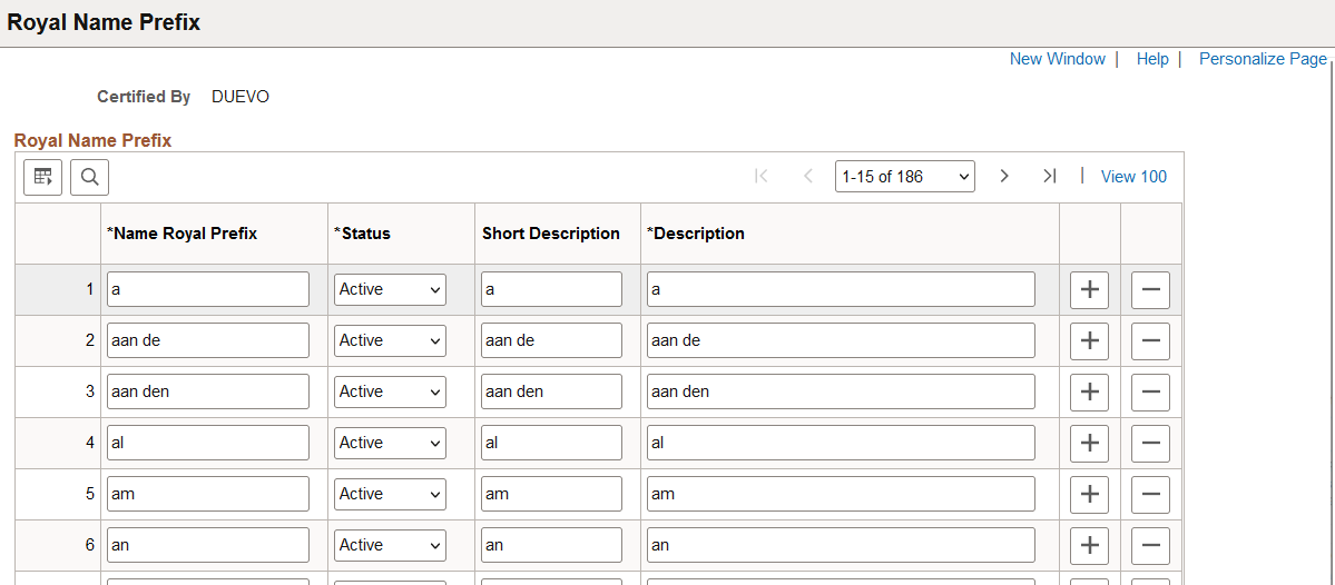 Royal Name Prefix page