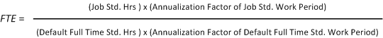 FTE Equation